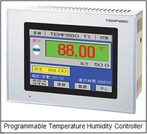 150L قابل برنامه ریزی رطوبت درجه حرارت ثابت تغییر سریع چرخه دمای بالا و پایین دمای تست محیط زیست
